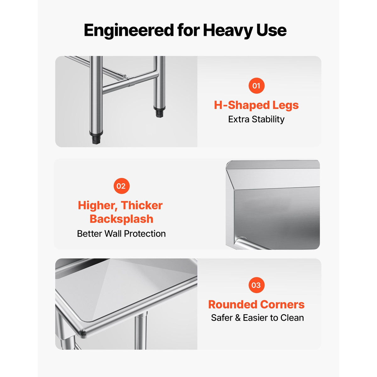 3 Compartment Sink, 18-Gauge 304 Stainless Steel, 14" x 16" x 11" Bowl Size, 3 Bay Commercial Kitchen Prep & Utility Sink with 2 Drainboards and Backsplash for Restaurant, Food Truck & Home Use