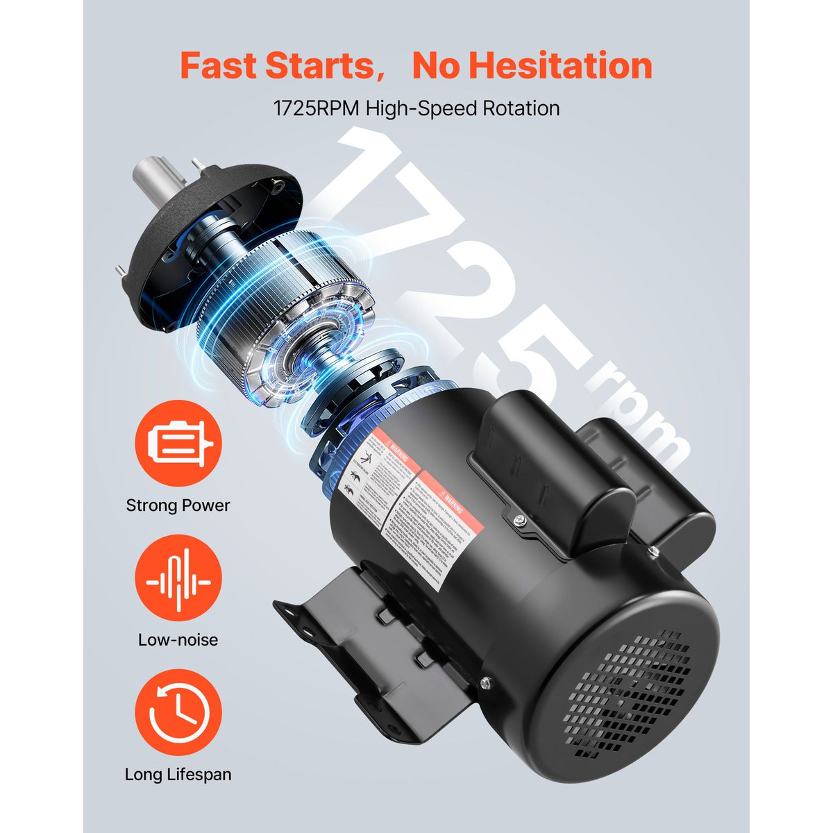 3 HP Electric Motor, 1750RPM Air Compressor Motor, CW/CCW Rotation, 1.125 inch Shaft Diameter, 2.75inch Shaft Length, 12N.m Torque, Single-Phase, TEFC Cooling, 230V, 184T Frame