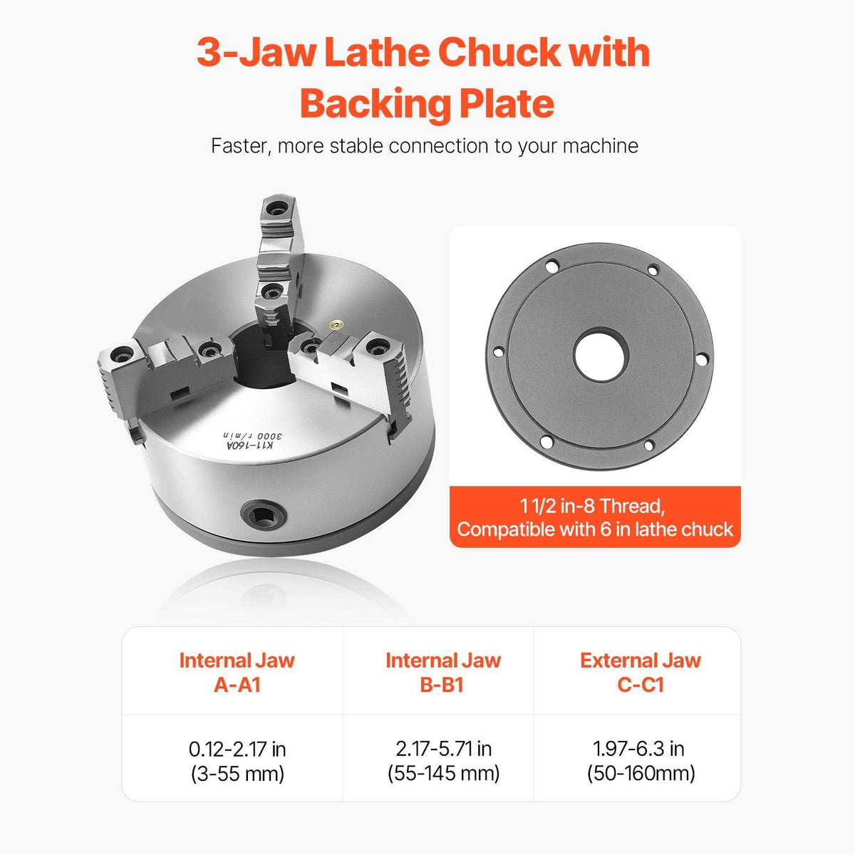 3-Jaw Lathe Chuck, 6 Inch (160 mm), Self-Centering Chuck with 1 1/2 in-8 Threaded Backing Plate, 0.12-5.71 in (3-145 mm) Clamping Range with T-wrench Screws, HT300 Material, for Wood Metal Lathe