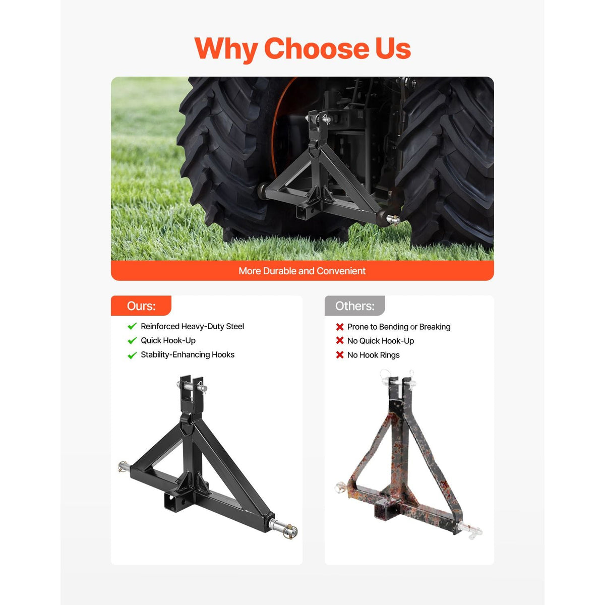 3 Point Hitch Receiver with 2 in Receiver, 3pt Quick Hitch Attachment, 3,000 lbs Capacity, Heavy Duty Tractor Tow Drawbar Adapter, Compatible with Kubota, Mahindra, John Deere, Massey Ferguson