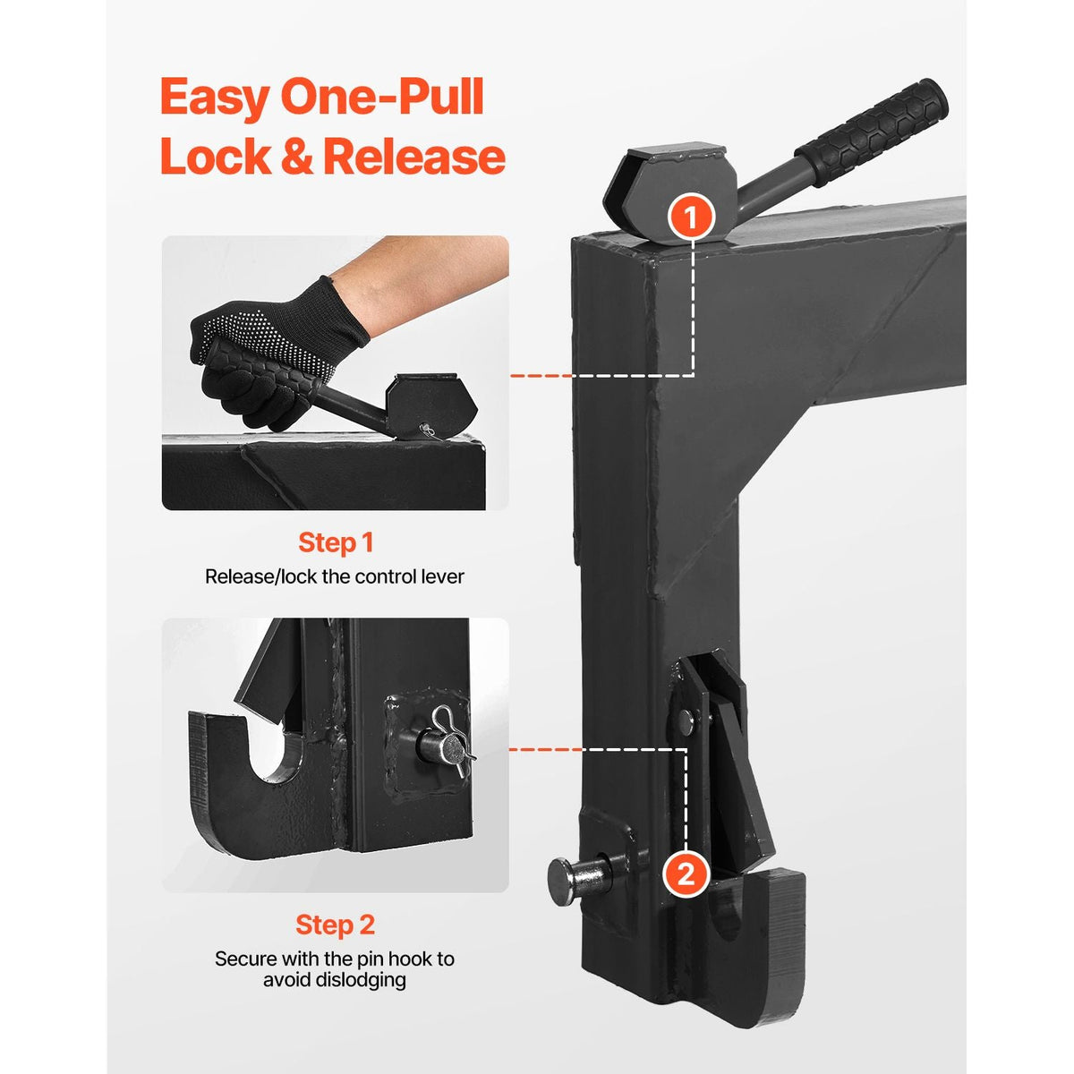 3-Point Quick Hitch with 2 in Receiver, 3000 Lbs Lift Capacity, 3-Pt Hitch with 5 Level Adjustable Bolt, Adaptation to Category 1 & 2 Tractor, Heavy Duty 3 Point Attachments, Black