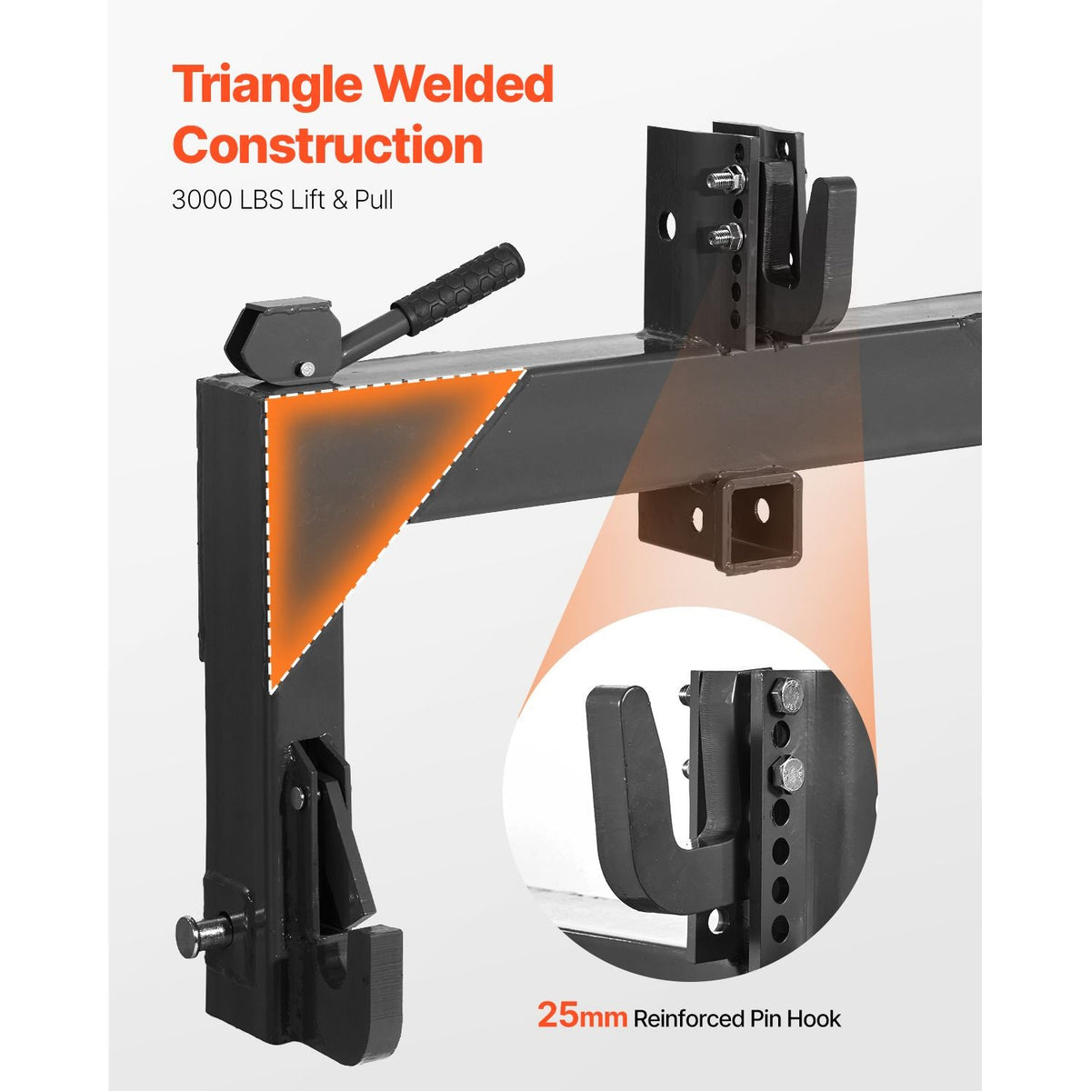 3-Point Quick Hitch with 2 in Receiver, 3000 Lbs Lift Capacity, 3-Pt Hitch with 5 Level Adjustable Bolt, Adaptation to Category 1 & 2 Tractor, Heavy Duty 3 Point Attachments, Black