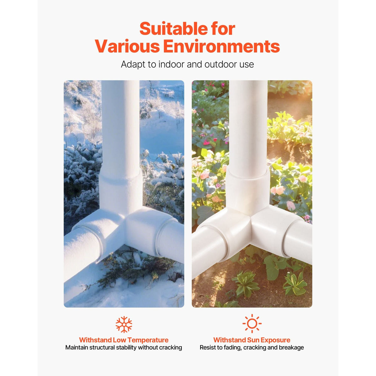 3-Way PVC Fittings, 1-inch PVC Pipe Joints Elbow Connector, 10-Pack Furniture Grade PVC Tee Fittings for DIY Storage Rack, Animal Cage, Pool or Garden Support Frame, Impact & Weather-Resistant