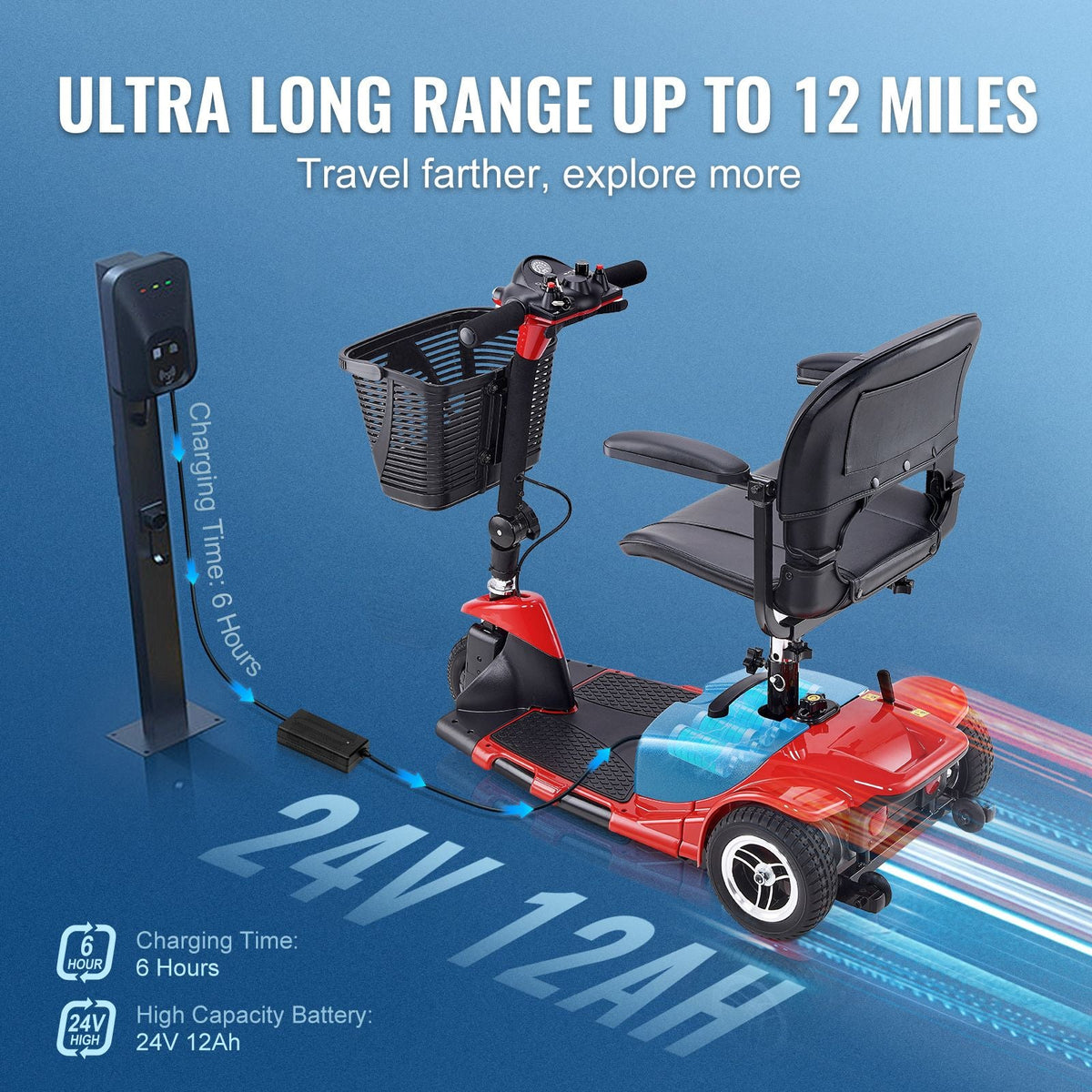 3 Wheel Folding Mobility Scooter for Adults & Seniors, Heavy-Duty Electric Powered Mobility Scooter & 12 Mile Long Range, All Terrain Travel Wheelchair with 9° Climbing Capacity, 265lb Capacity