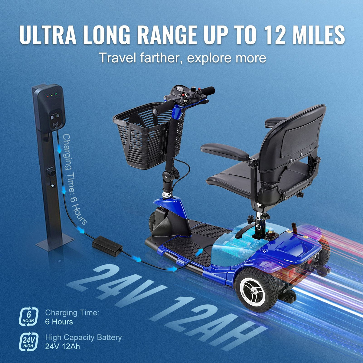 3 Wheel Folding Mobility Scooter for Adults & Seniors, Heavy-Duty Electric Powered Mobility Scooter & 12 Mile Long Range, All Terrain Travel Wheelchair with 9° Climbing Capacity, 265lb Capacity