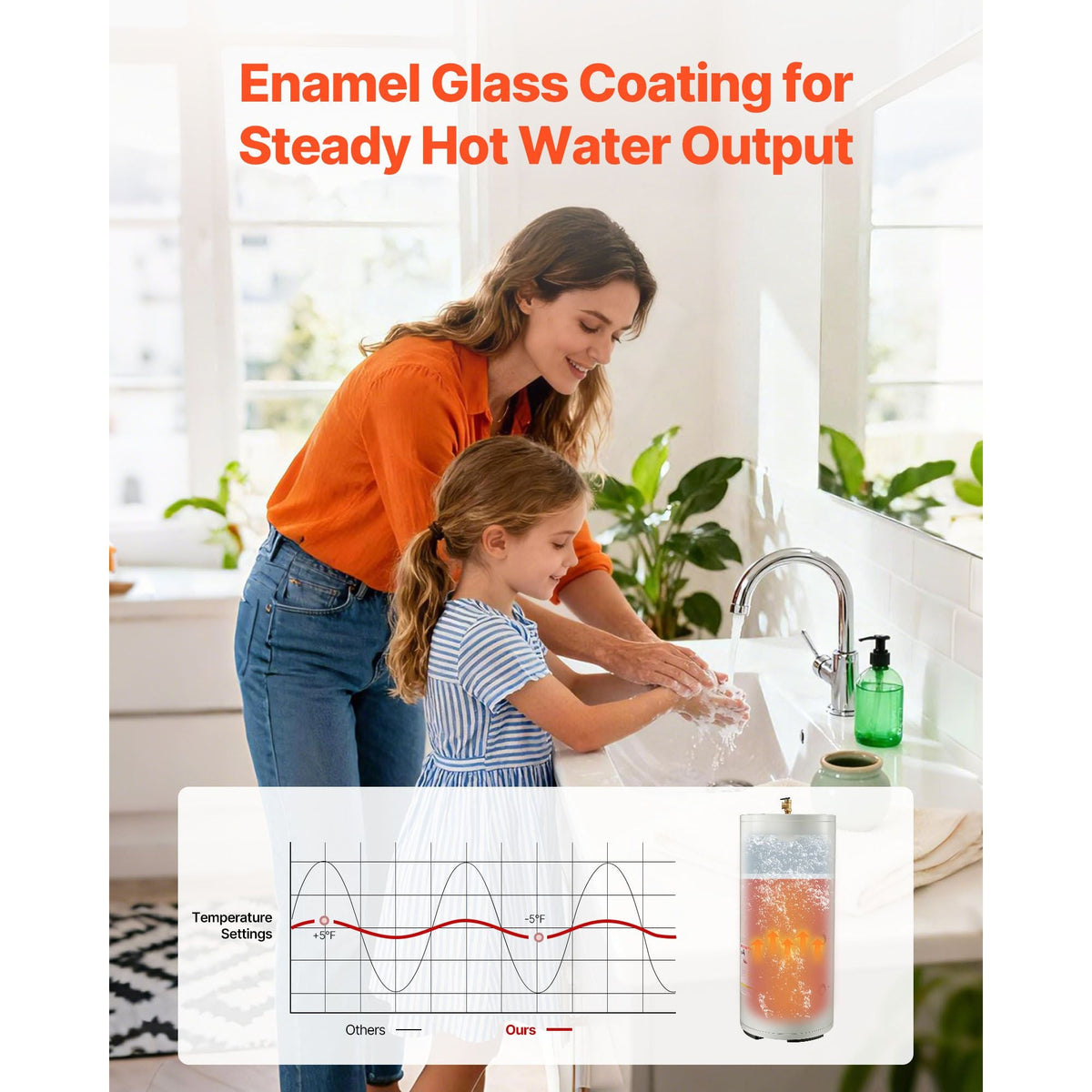 30 Gallon Electric Tank Water Heater, 5000W Point-of-Use Hot Water Heater with LED Display, Knob Control, Top Outlet, 240V with T&P Valve for Large Families, Small Commercial Spaces, Gray