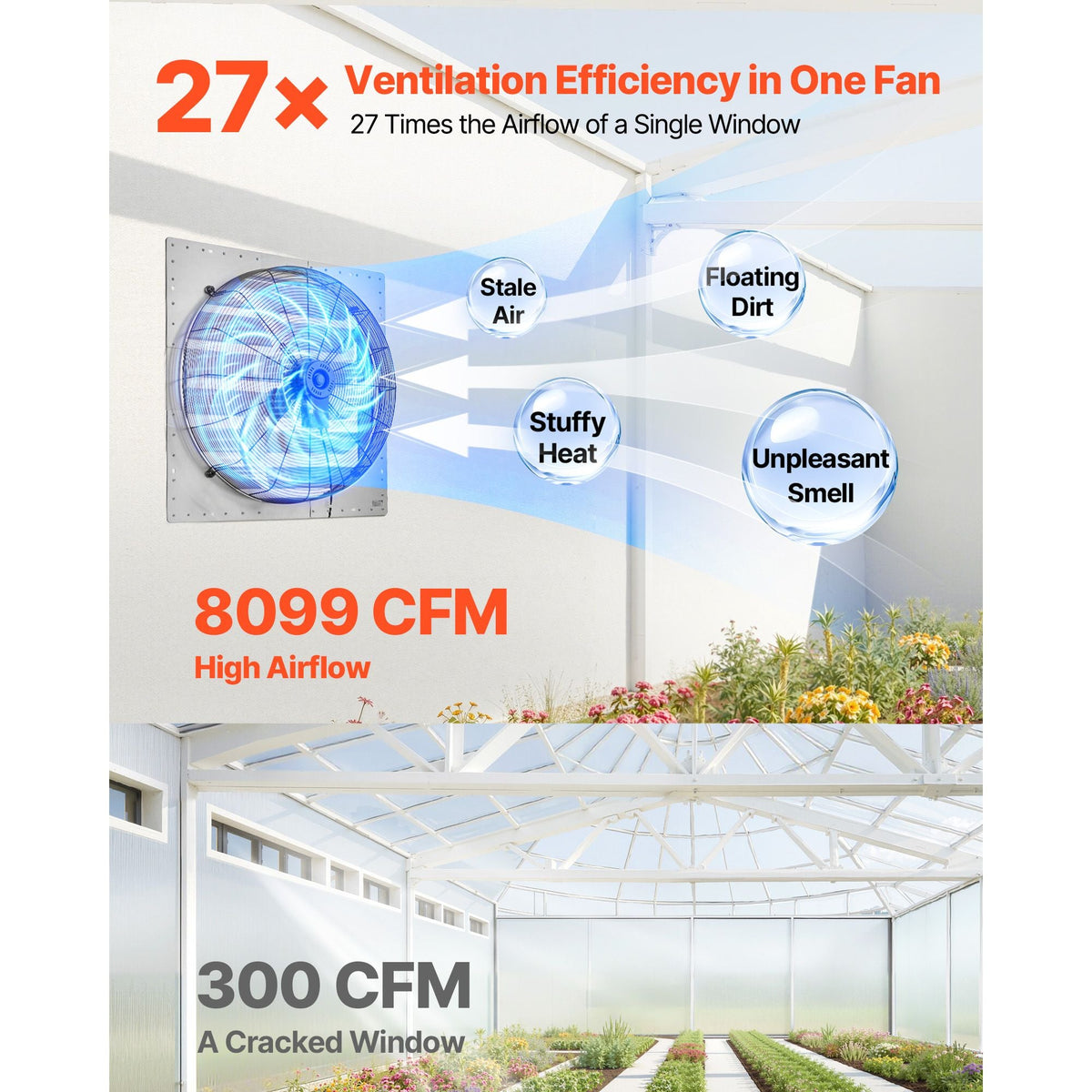 30 Inch Shutter Exhaust Fan Wall Mounted Automatic Louvers Silver, Sturdy Steel Housing, Low Noise, AC Motor, 8099 CFM Ventilation and Cooling for Attic, Garage, Barn, Greenhouse, Workshop