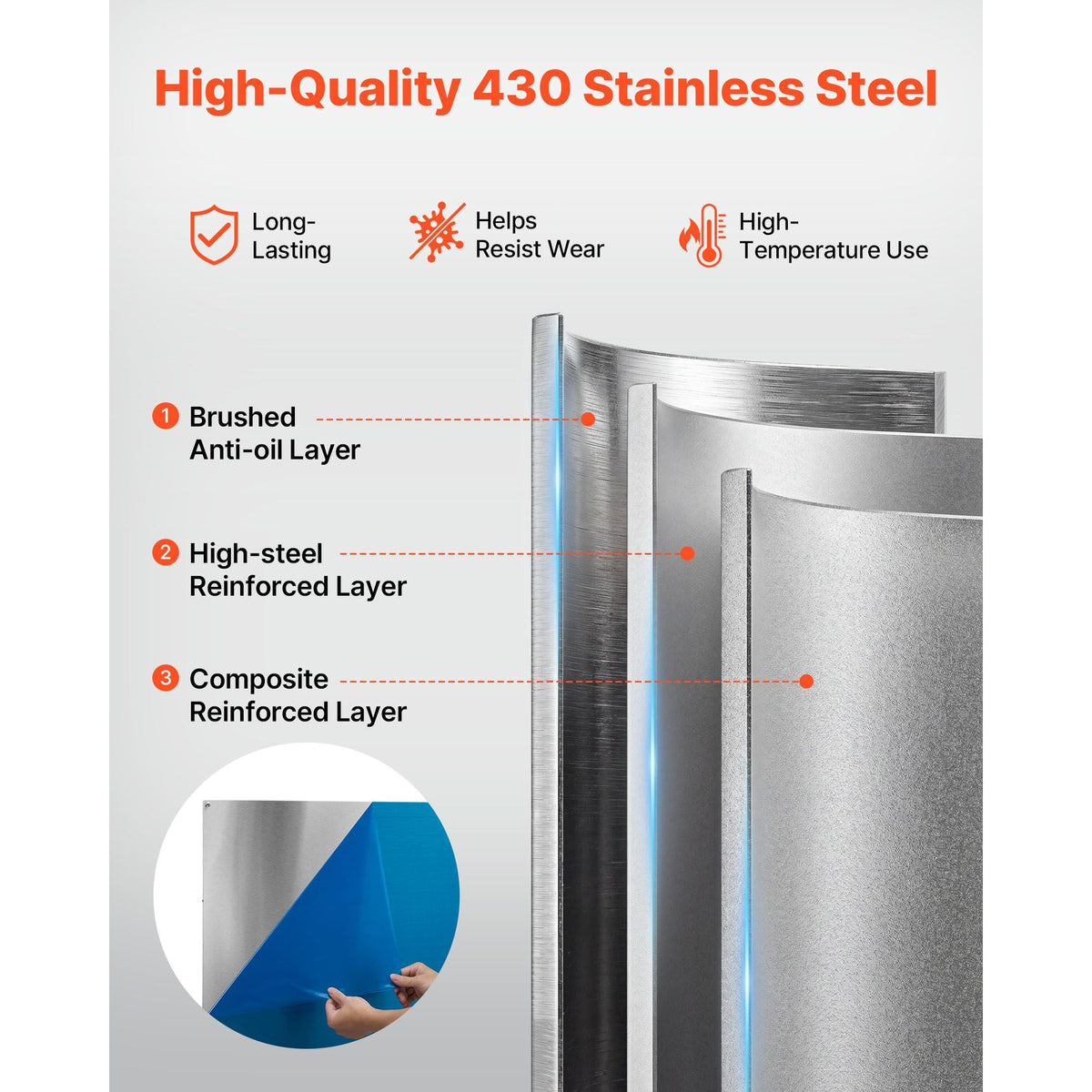 30" x 24" Stainless Steel Backsplash for Stove, Ultra Flat Splatter Guard, Wall Shield Range Hood Backsplash, Easy Clean Kitchen Wall Metal Panel, Pre-Drilled Holes for Easy Installation, Silver