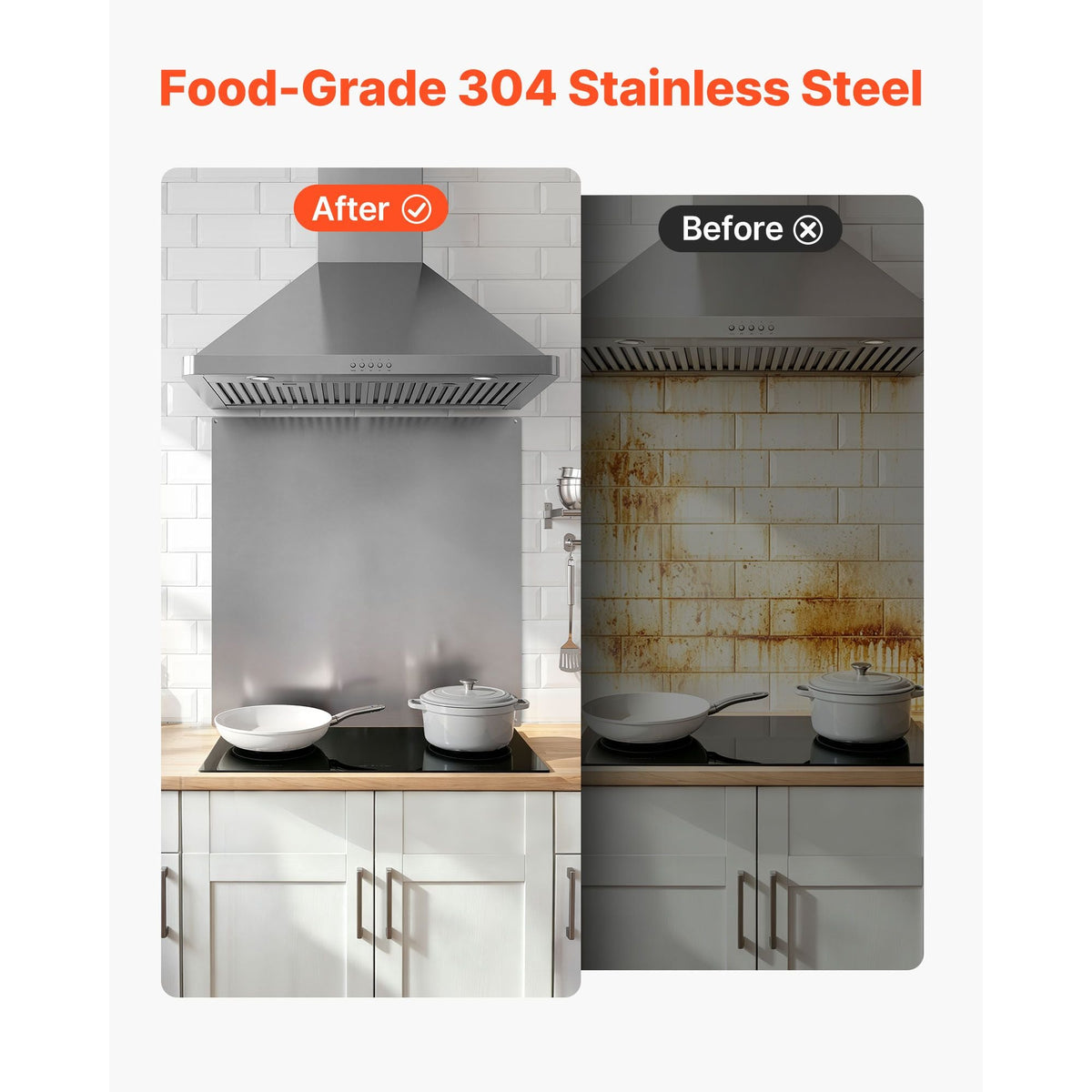 30" x 30" Stainless Steel Backsplash for Stove, Ultra Flat Splatter Guard, Wall Shield Range Hood Backsplash, Easy Clean Kitchen Wall Metal Panel, Pre-Drilled Holes for Easy Installation, Silver