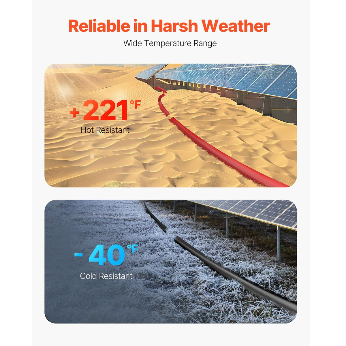 30FT Solar Panel Extension Cable, 10AWG Solar Extension Cable Wire with Female & Male Waterproof Connectors, 6mm² PV Cable for Home, Ship and RV Solar Panels, 30FT Black + 30FT Red (Set of 2)