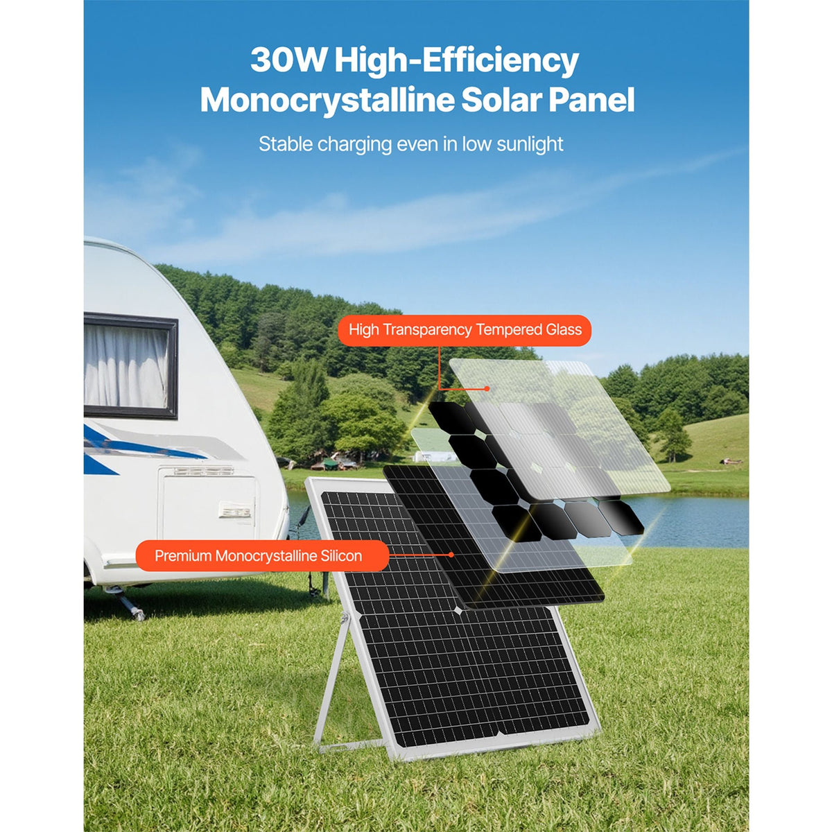 30W 12V Solar Panel Battery Charger, Solar Battery Trickle Charger Maintainer with Intelligent MPPT Controller & Adjustable Mount Bracket, IP67 Waterproof for Car Boat RV Motorcycle Trailer