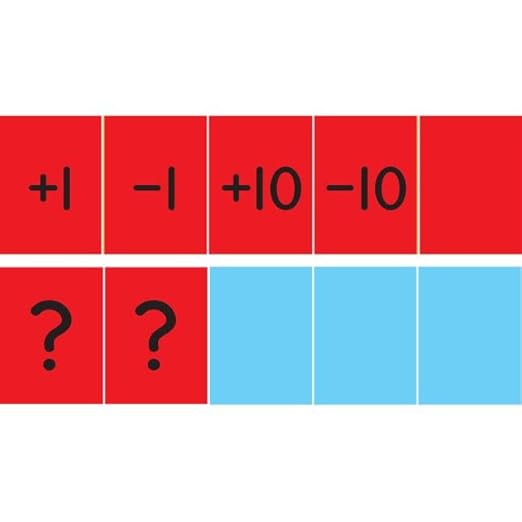 Really Good Stuff Number Line Pocket Chart with Cards - 1 Pocket Chart, 217 Cards