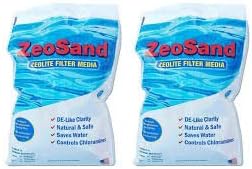 Sand Filter Media