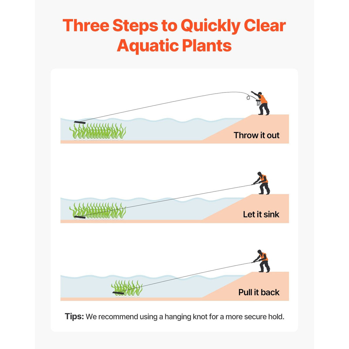 32 in Aquatic Weed Rake, 6.3 in Double Sided Lake Weed Rake, Lightweight Pond Weeds Cutter with 30ft Rope, No Assembly Required, Muck Lilypad Clearing Tool for Pond, Lake, Rivulet