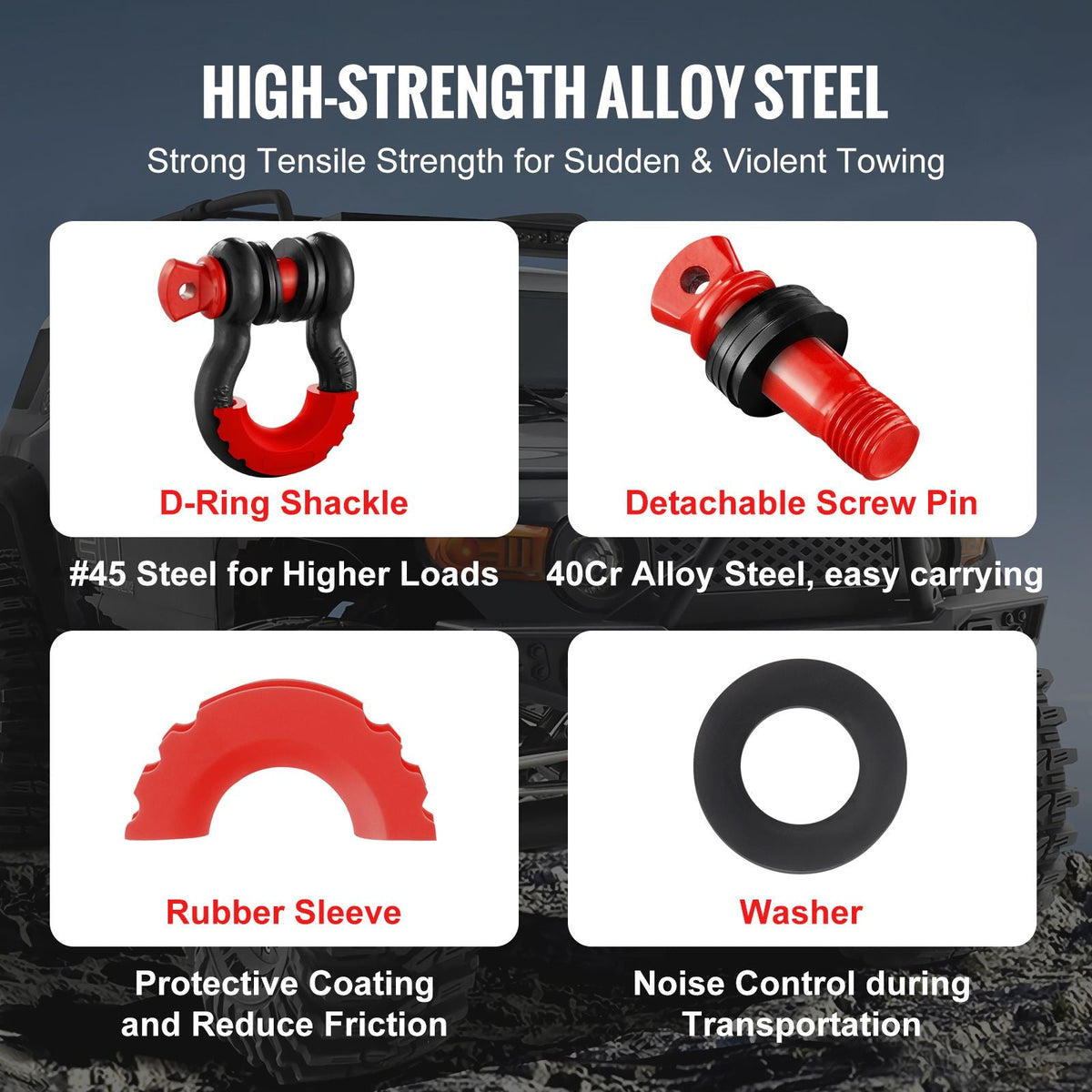 3/4" D-Ring Shackle, 2 Pack Alloy Steel Shackles 62832 lbs (28.5 Ton) Break Strength with 7/8" Screw Pin, Isolators & Washers, Heavy Duty Off Road Vehicle Recovery Shackle for Jeep Truck, Black