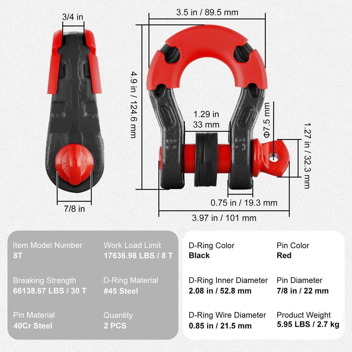 3/4" D-Ring Shackle, 2 Pack Alloy Steel Shackles 66139 lbs (30 Ton) Break Strength with 7/8" Screw Pin, Isolators & Washers, Heavy Duty Off Road Vehicle Recovery Shackle for Jeep Truck, Black