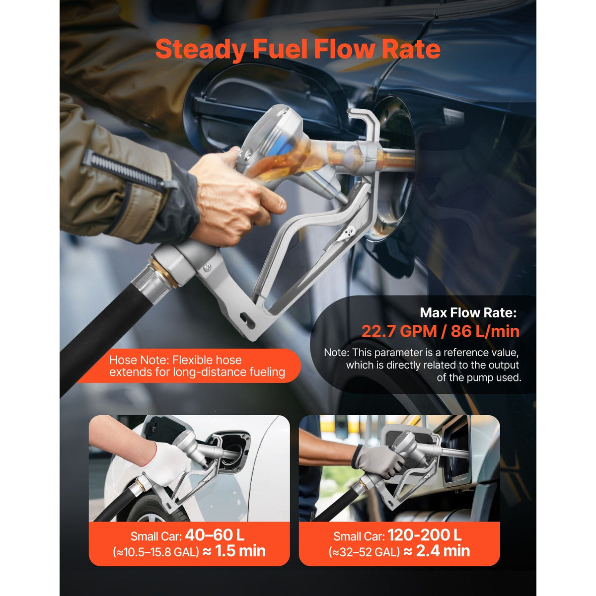 3/4-Inch NPT Fuel Nozzle with 10 ft Hose, Max Flow Rate 22.7 GPM, Diesel Gas Pump Nozzle with 2-Speed Trigger Lock & 0.78 in (OD=20 mm) Spout Used for Gasoline, Diesel, Kerosene, Silver