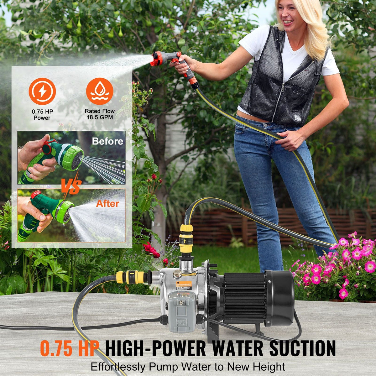 3/4HP SUS304 Stainless Steel Shallow Well Jet Pump, 115 Volt, 18.5 GPM 131 FT Maximum Head Irrigation Water Pump, for Agricultural Garden Irrigation System High-Rise Water Supply Shower Booster