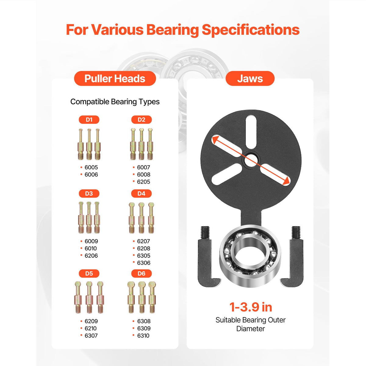 36-in-1 Bearing Puller Set, 36 PCS 3-Jaw Hook Puller for Internal External Bearings and Bearing Without Inner Shaft, Multifunctional Bearing Removal Tool with Heavy Duty Portable Storage Case