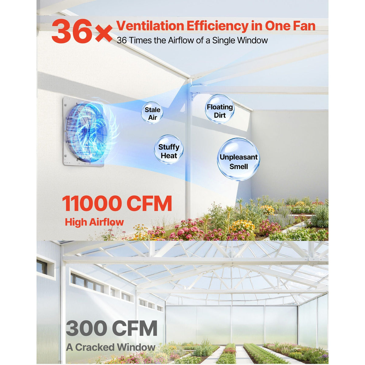 36 inch Shutter Exhaust Fan, Wall Mounted Attic Vent Fan with 11000 CFM Airflow, AC Motor, Heavy-duty Steel Construction, Low Noise for Shed, Garage, Greenhouse Ventilation Cooling, Silver