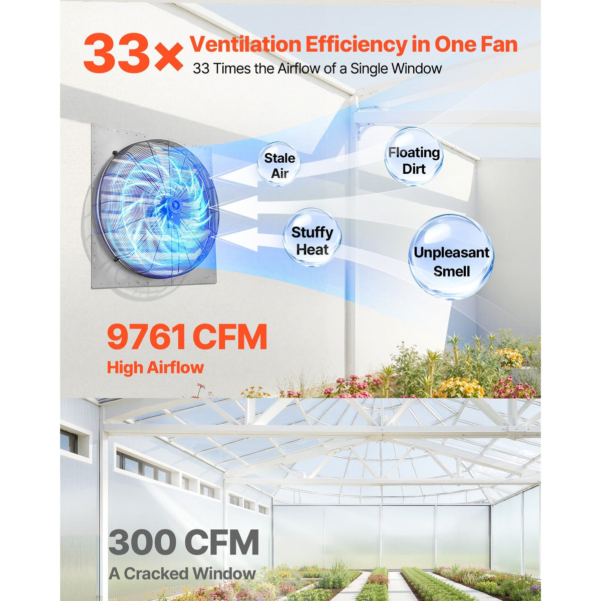 36 Inch Shutter Exhaust Fan Wall Mounted Automatic Louvers Silver, Sturdy Steel Housing, Low Noise, AC Motor, 9761 CFM Ventilation and Cooling for Attic, Garage, Barn, Greenhouse, Workshop