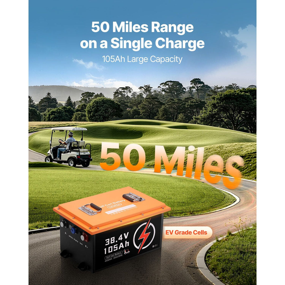 36V 105Ah Golf Cart Lithium Battery, 36 Volt Golf Cart Battery with 200A BMS, Touch Monitor and Mobile APP, LiFePO4 Battery with 600A Peak Current, 20A Charger and 4000+ Cycles, for Golf Carts
