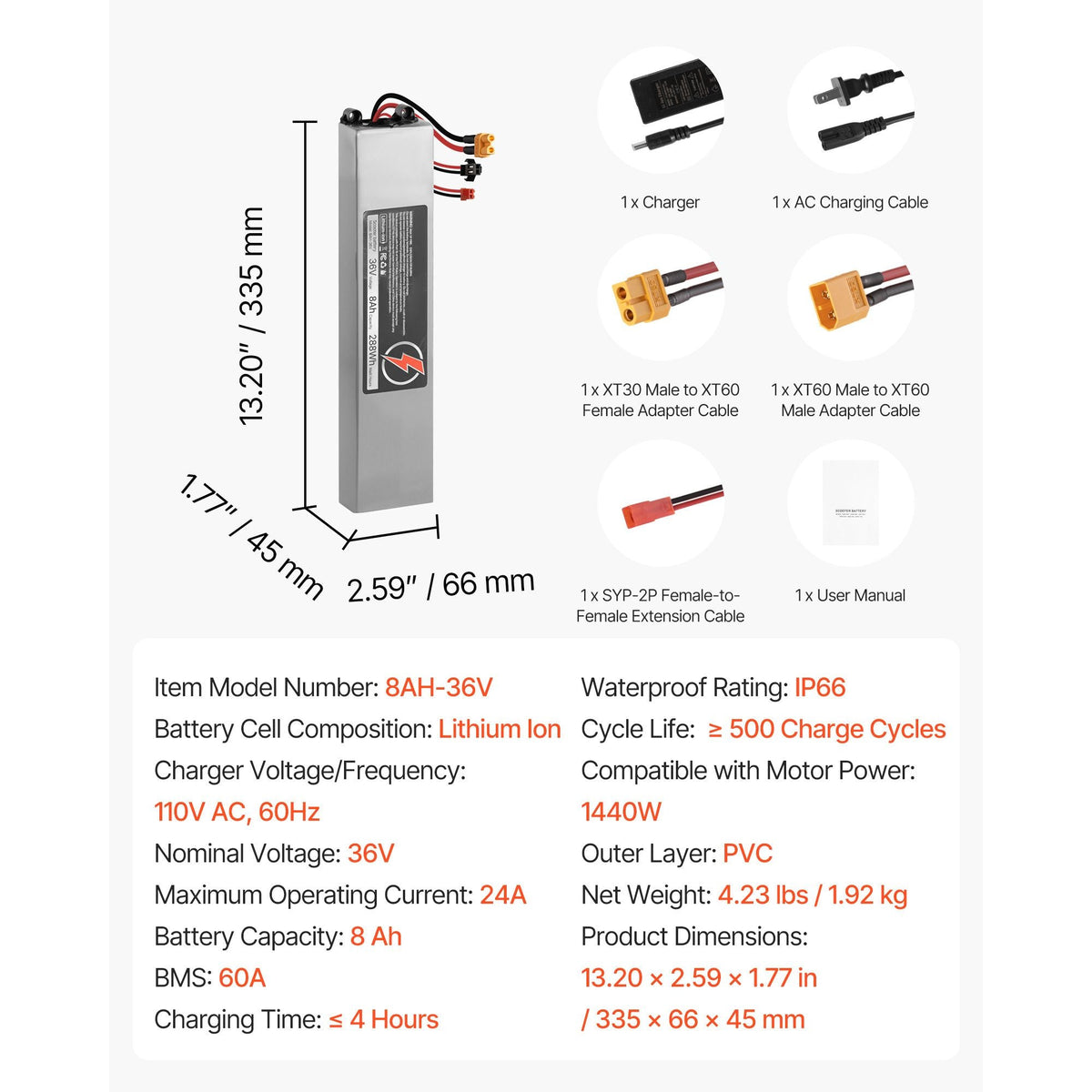 36V Scooter Battery Pack, 8Ah, 8000mAh Lithium Battery Replacement with 30A BMS, Charger, 500+ Cycles, Compatible with 1440W Motors, for Imitation M365 Electric Scooters, Without Communication