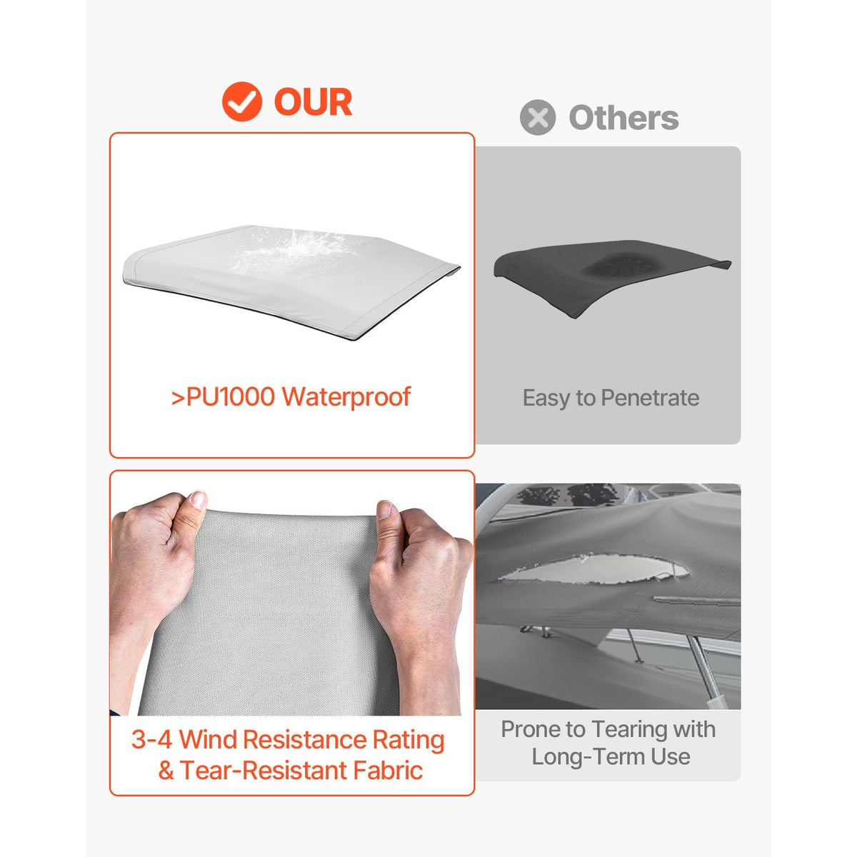 4 Bow Bimini Top Replacement Cover, 8 ft Long Durable 600D Marine Grade Waterproof Sun Shade Boat Canopy with Storage Boot, Easy Install Zipper Sleeve Awning, 96"L x (97"-103")W, Gray (No Frame)