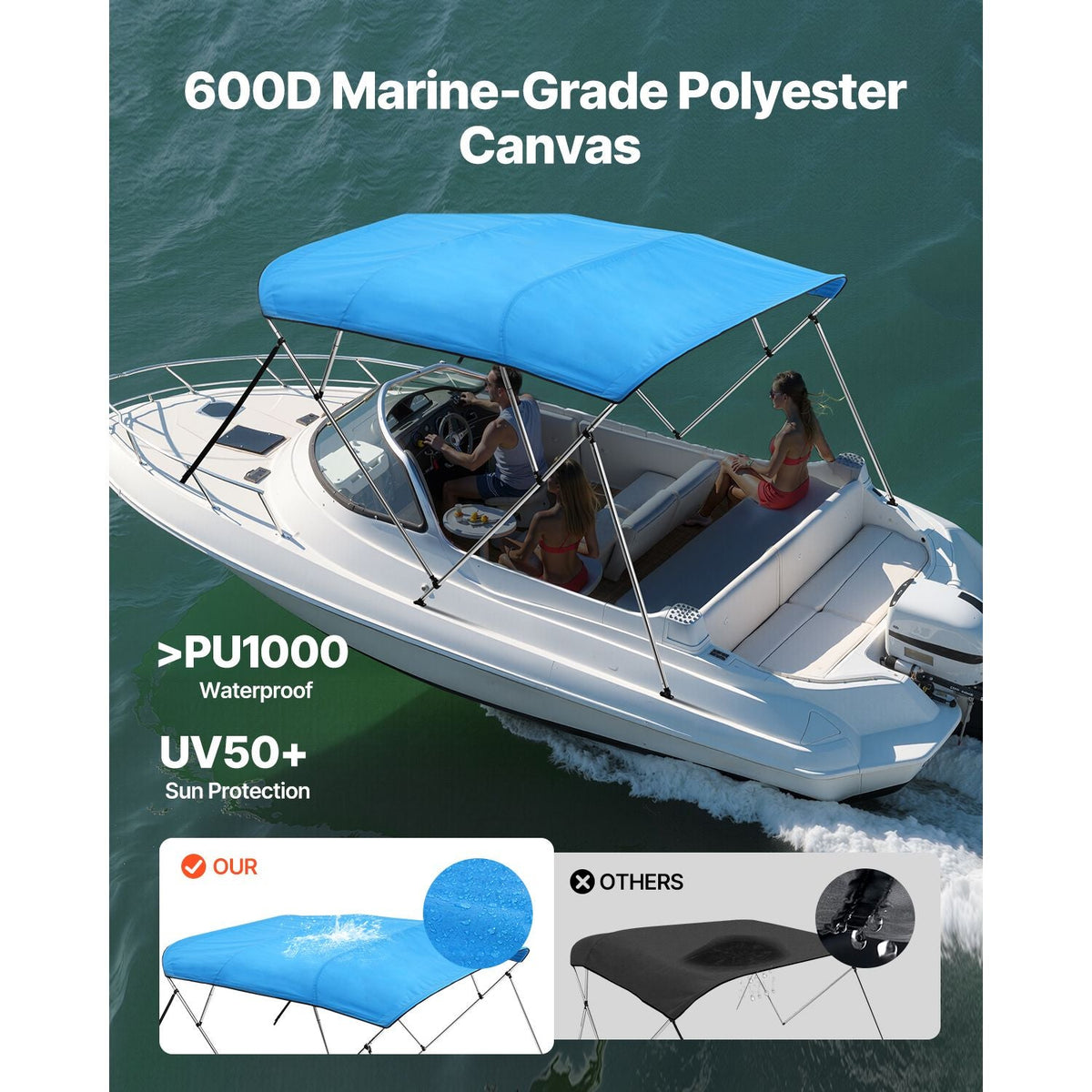4 Bow Boat Bimini Tops, 600D Polyester Canopy with Aluminum Alloy Frame, Waterproof & Sun Shade Boat Awning Canopy with Storage Bag, 2 Support Poles, 4 Straps, 8'Lx(91"-96")Wx54"H, Pacific Blue