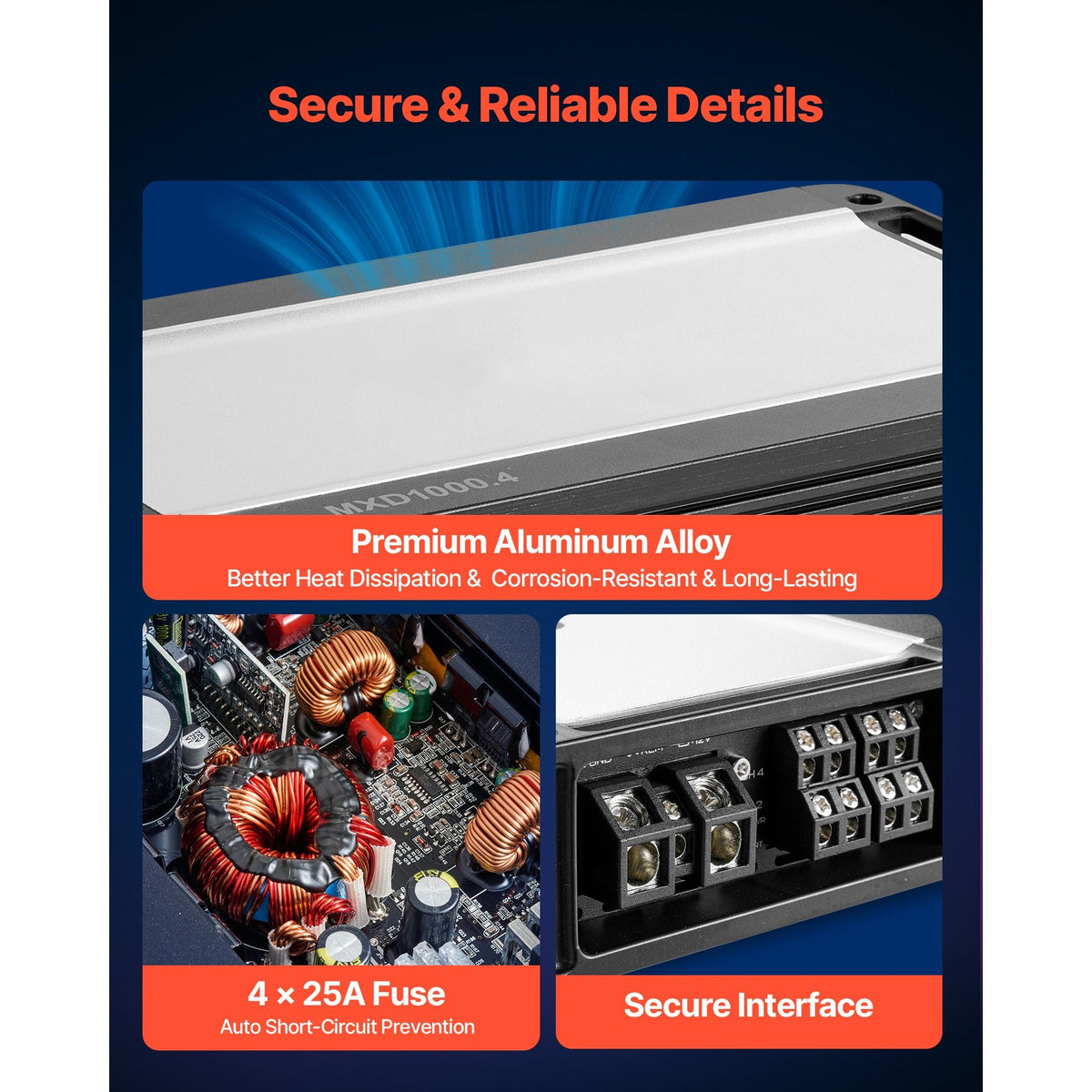 4 Channel Car Audio Amplifier 2 Ohm Stable Bridgeable Class D Full Range Amp Max Power 4 x 500W @ 4 Ohm / 4 x 1000W @ 2 Ohm for Car SUV Truck Off-Road