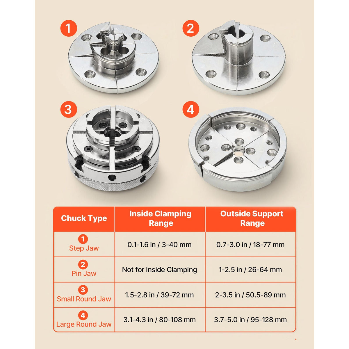 4 Inch Wood Lathe Chuck, 4-Jaw, Self-Centering Wood Turning Chuck Set with 1" x 8TPI Thread & Adapter, 4 PCS Round/Step/Pin Jaws, Case, Nickel-Plated, High-Hardness Steel, for Woodworking Lathe