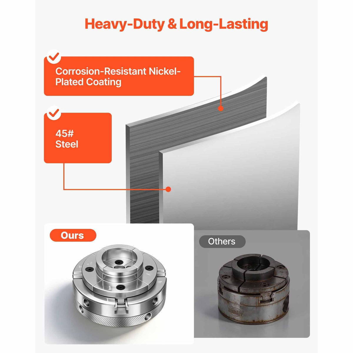4 Inch Wood Lathe Chuck, 4-Jaw, Self-Centering Wood Turning Chuck Set with 1" x 8TPI Thread & Adapter, Nickel-Plated, High-Hardness Steel, Inside Clamping & Outside Support, for Woodworking