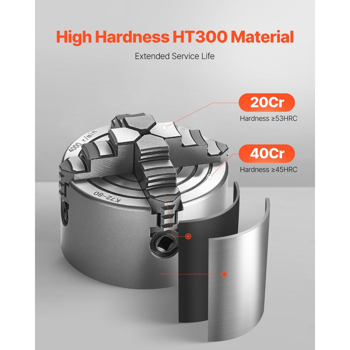 4-Jaw Lathe Chuck, 3 Inch (80 mm), 4-Jaw Chuck, 0.1-3.15 in (5-80 mm) Clamping Range with T-key Fixing Screws Reversible Jaws, HT300 Material, Internal External for Wood Metal Lathe