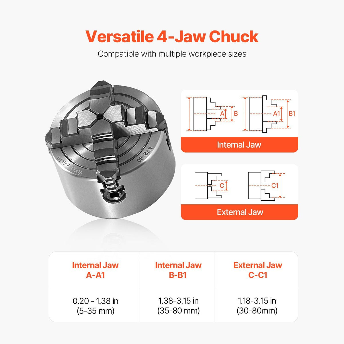 4-Jaw Lathe Chuck, 3 Inch (80 mm), 4-Jaw Chuck, 0.1-3.15 in (5-80 mm) Clamping Range with T-key Fixing Screws Reversible Jaws, HT300 Material, Internal External for Wood Metal Lathe