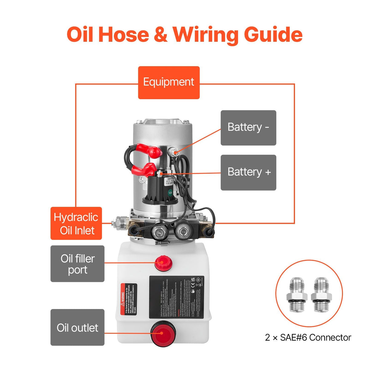 4 Quart Hydraulic Power Unit, Double Acting Dump Trailer Pump, 3200 PSI Max Relief Pressure & 0.91 GPM Flow Rate, DC 12V Hydraulic Pump with Metal Reservoir for Dump Trailer Car Lifting, White