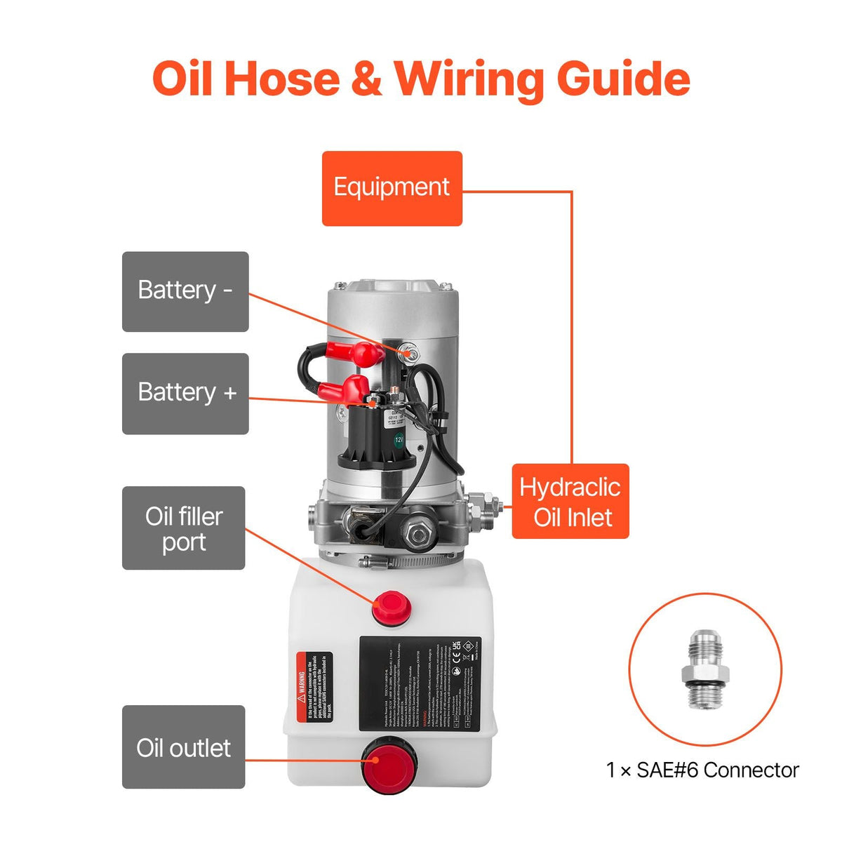 4 Quart Hydraulic Power Unit, Single Acting Dump Trailer Pump, 3200 PSI Max Relief Pressure & 0.91 GPM Flow Rate, DC 12V Hydraulic Pump with Metal Reservoir for Dump Trailer Car Lifting