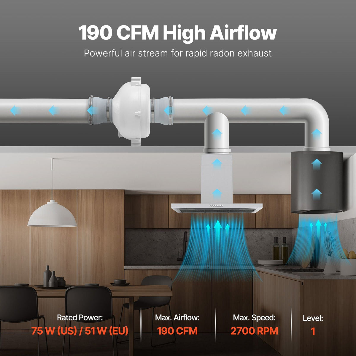 4 to 4.5 inch Radon Mitigation Fan System, Quiet 190 CFM Radon Mitigation Kit with 2 Couplers, Waterproof Radon Fan Electric Inline Duct Fan Exhaust Fan for Indoor Outdoor Ventilation