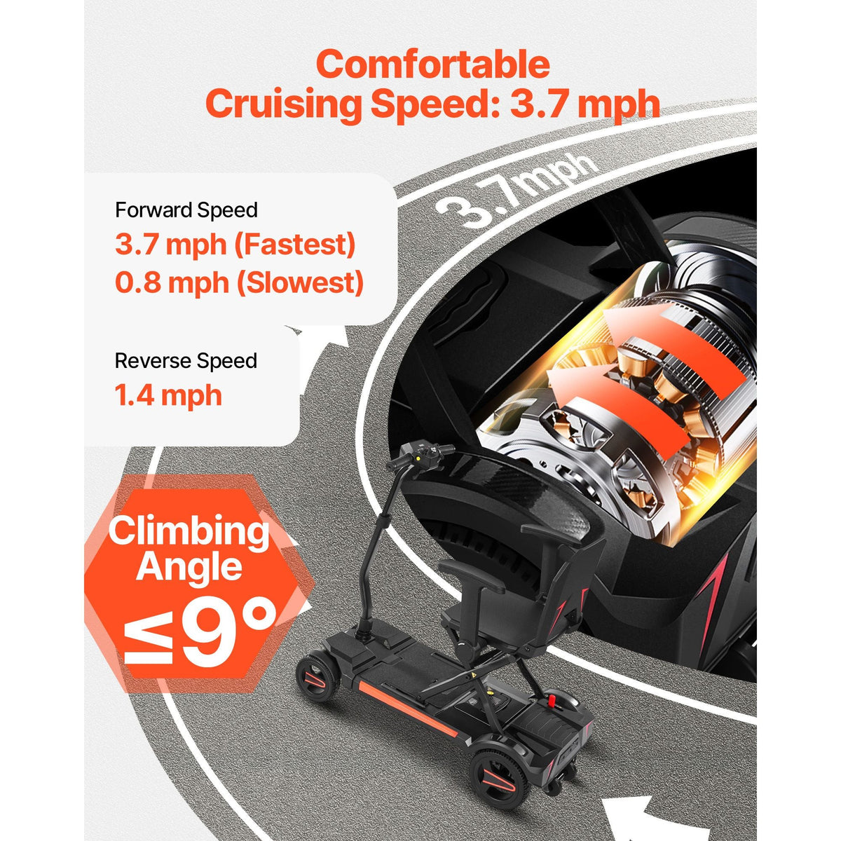 4-Wheel Electric Mobility Scooter for Adults & Seniors, Integrated Foldable Mobility Scooter with 9.3 Miles Long Range, All Terrain Travel Wheelchair with 9° Climbing Capacity & 265LBS Loading