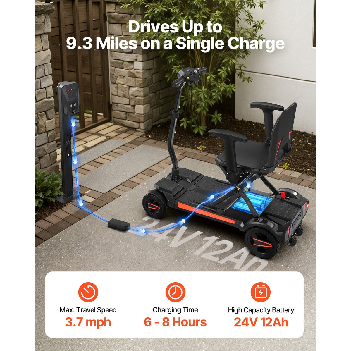 4-Wheel Electric Mobility Scooter for Adults & Seniors, Integrated Foldable Mobility Scooter with 9.3 Miles Long Range, All Terrain Travel Wheelchair with 9° Climbing Capacity & 265LBS Loading