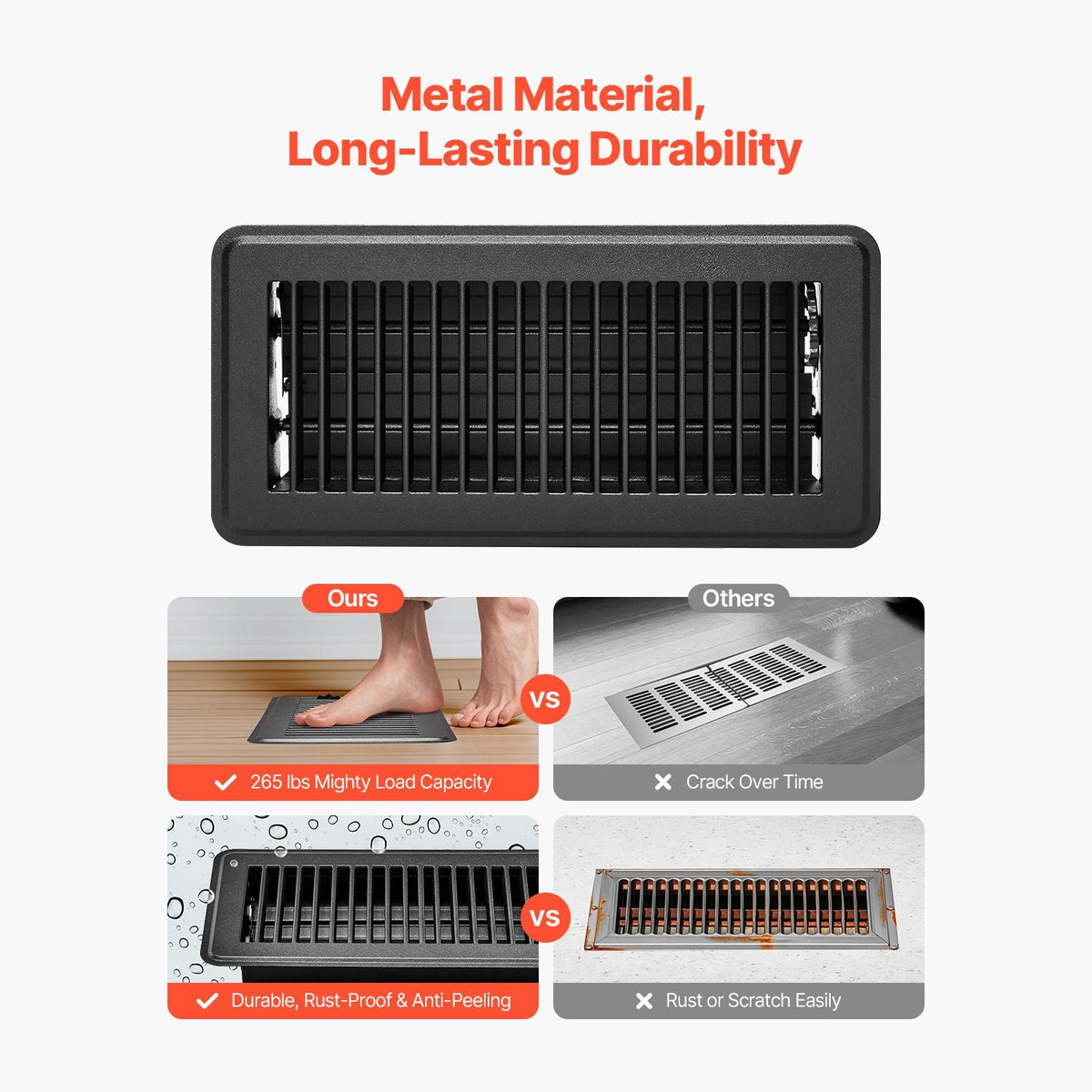 4 x 10 Inch Floor Registers, 12-Pack Vent Grilles, HAVC Heavy-Duty Walkable Iron Floor Vents, Easily Adjustable Rust-Proof Air Vents Deflector with Metal Damper, Ideal for Home & Office, Black