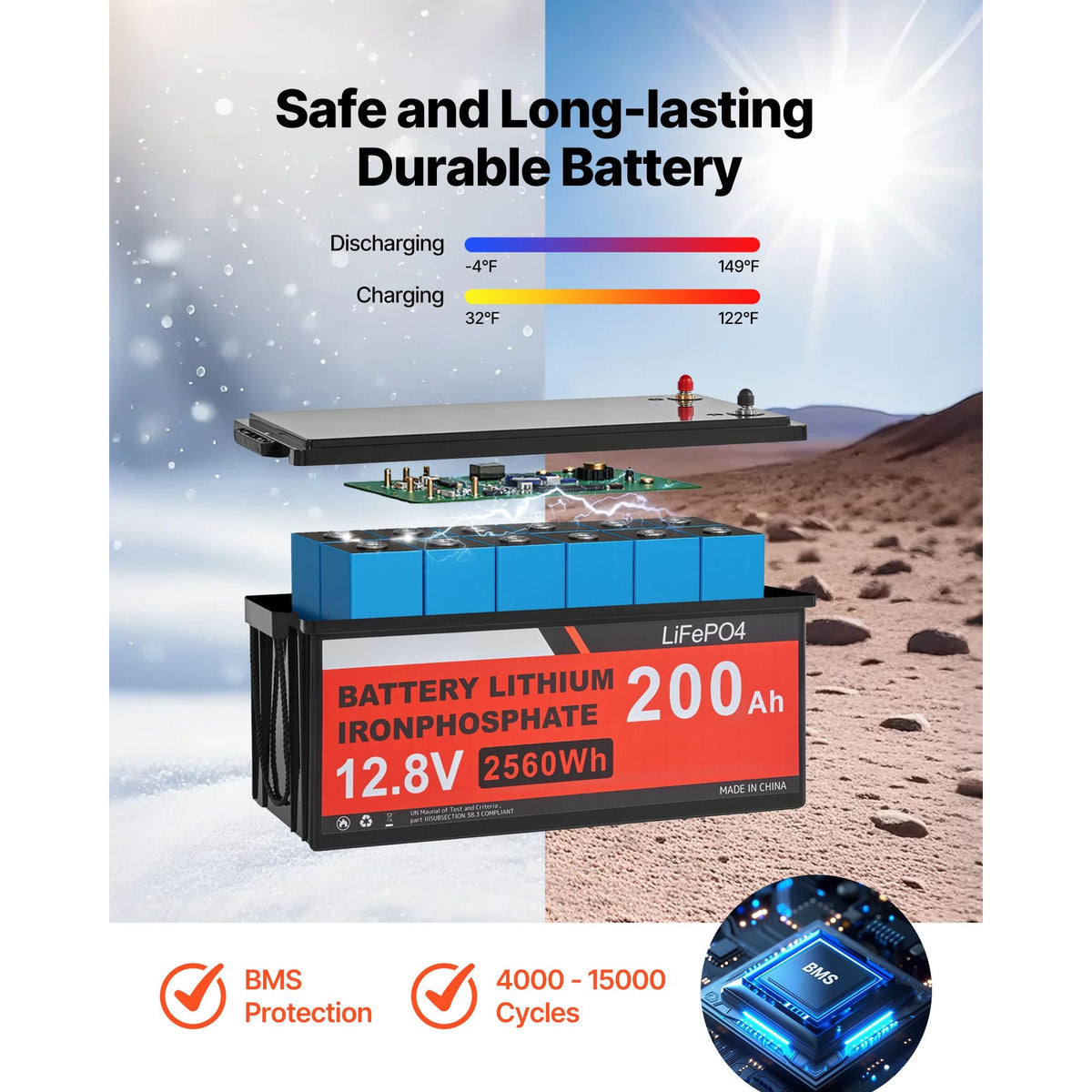 400W 12V Complete Solar Power Kit, 4PCS 100W Monocrystalline Solar Panels + 12.8V 200Ah LiFePO4 Battery + 40A MPPT Charge Controller + 2000W Power Inverter for RV Home Camping Boats Off-Grid