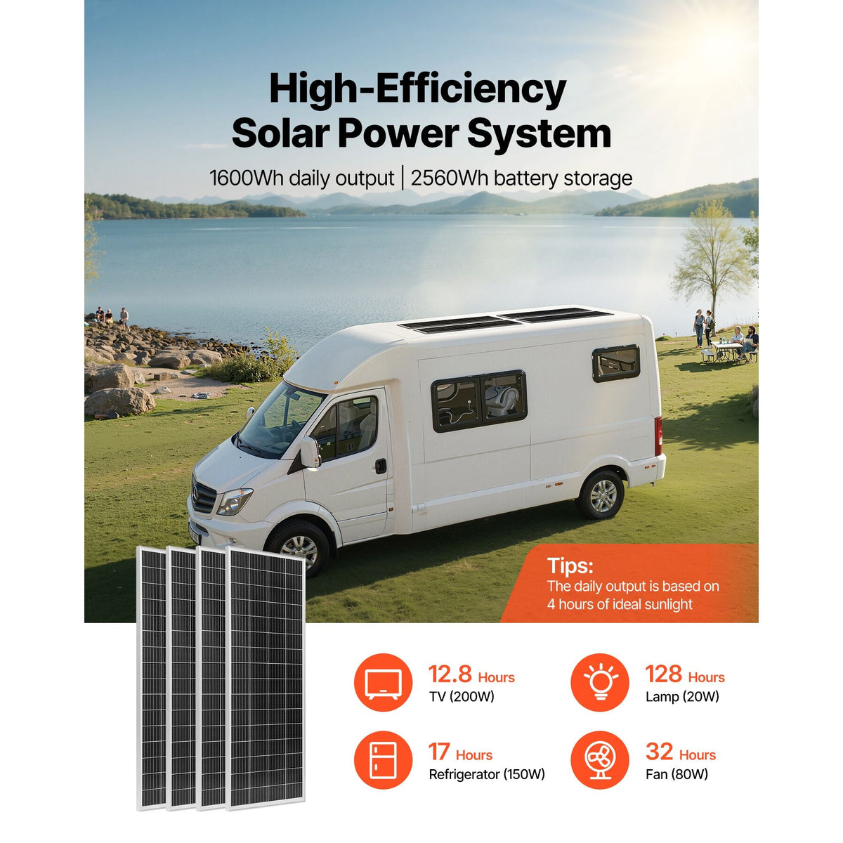 400W 12V Complete Solar Power Kit, 4PCS 100W Monocrystalline Solar Panels + 12.8V 200Ah LiFePO4 Battery + 40A MPPT Charge Controller + 2000W Power Inverter for RV Home Camping Boats Off-Grid