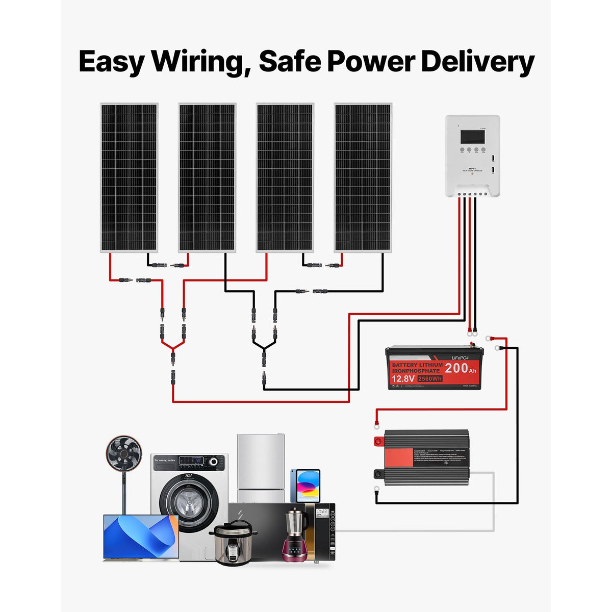 400W 12V Complete Solar Power Kit, 4PCS 100W Monocrystalline Solar Panels + 12.8V 200Ah LiFePO4 Battery + 40A MPPT Charge Controller + 2000W Power Inverter for RV Home Camping Boats Off-Grid