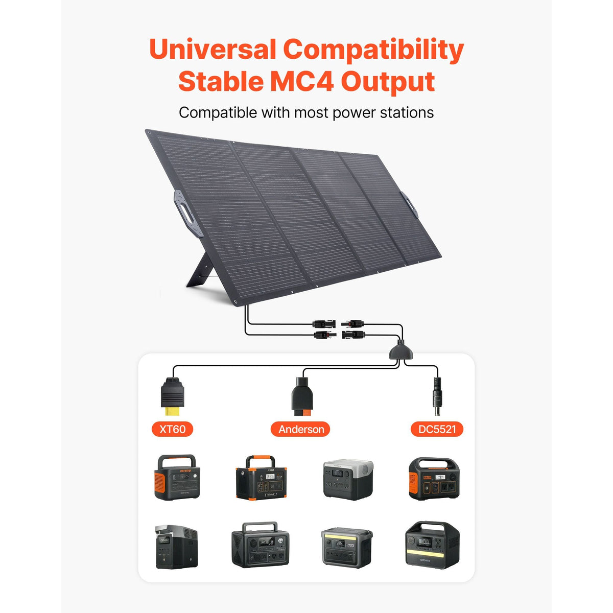 400W Foldable Solar Panel, 24% High-Efficiency Portable Monocrystalline Solar Panel Charger with MC4 Output & 10-in-1 DC Adapter, IP67 Waterproof for Power Stations, Camping, Hiking Trips