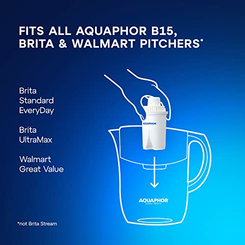 AQUAPHOR Water Filter Pitcher Ideal 7 Cup