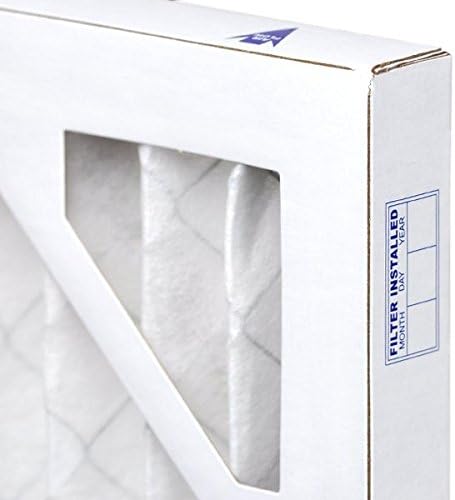 AIRX FILTERS WICKED CLEAN AIR. MERV 8 Rating, Pleated Air Filter Dust Series