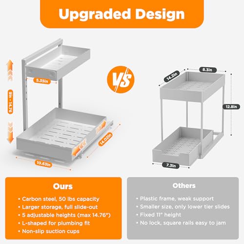 TATAANTY Under Sink Organizer 2 Pack, 2 Tier Metal Under the Sink Storage, Heavy Duty Slide out Pull out Cabinet Organizer, Height Adjustable for for Kitchen Bathroom Pantry Closet Organization Rack