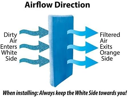 10 Feet of Blue and White Air Filter Media Roll, MERV6 Polyester Media