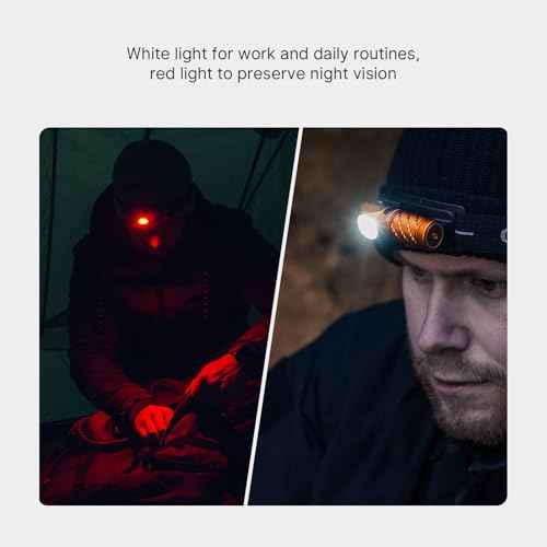 OLIGHT Perun 3 Mini Headlamp 1250 Lumens LED Head Flashlight,Rechargeable Headlight with Red Light Option,Perfect for Working, Hiking, Camping and Climbing (Cool White 5700K~6700K, Orange)