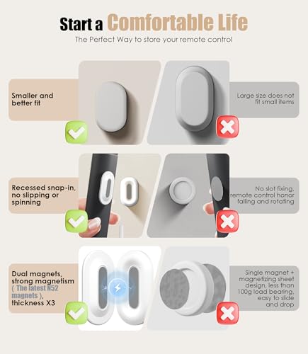 Nearockle 6 Pack Magnetic Remote Control Holder Wall Mount, 2025 Upgraded Smaller & Stronger Magnetic Silicone Remote Control Organizer TV Remote Charger Holder Caddy Back of TV (White) - color: White, size: 6 Pack